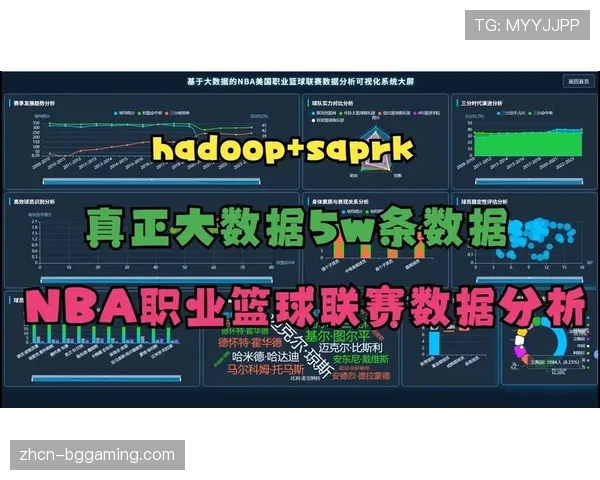 深度报道:大数据揭示,2026年NBA球队更依赖“非明星后卫”执行突分战术 深度报道:大数据揭示,2026年NBA球队更依赖“非明星后卫”执行突分战术